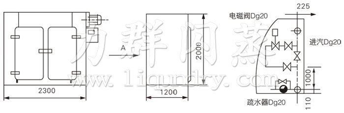 GMP烘箱結構示意圖 GMP烘箱結構示意圖